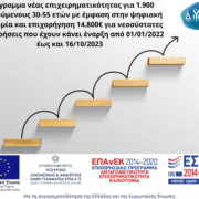 Πρόγραμμα Νέας Επιχειρηματικότητας για 1.900 ωφελούμενους 30-55 ετών με έμφαση στην ψηφιακή οικονομία και επιχορήγηση 14.800€